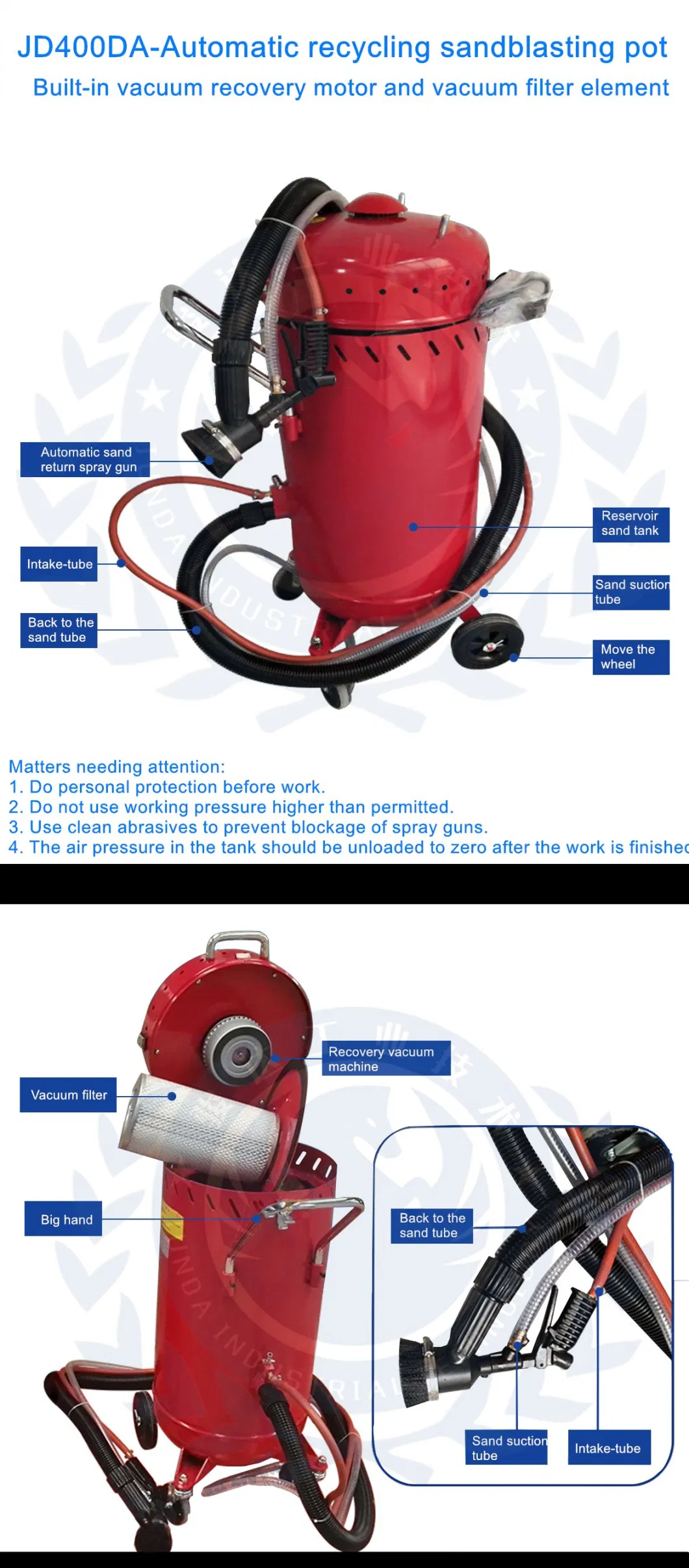 with Vacuum Abrasive Recovery System Sand Blast Equipment Sandblasting Pot